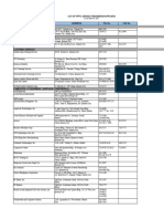 PPPC 06302017 Report Suppliers-List