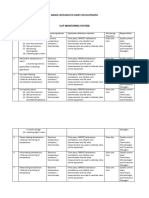 FSP Nidd 14 Monitoring System CCP Oprp