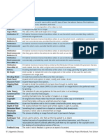 Photoshop 2021 Glossary Shortcuts