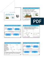 2D Viewing: Viewing Pipeline: Window-Viewport Transf