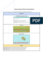 Changes in Molecular Genetics - Effects of Point Mutations - Adit Bhadri