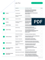 Atomi HSC Biology Study Plan 2023