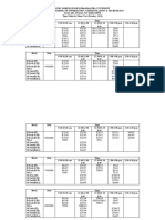 Minor Datesheet 2023-24 - Odd