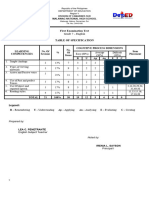 Tos Sy 2021 2022