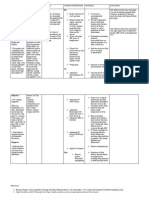 Nursing Care Plan