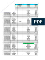 Accenture - LNCT Data 2024 Batch