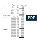 Financial Year Bill No Date Amount Form 14 2004-2005: Aquarius Marketing PVT LTD