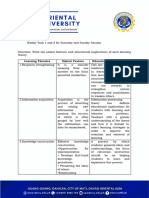 EDFD203 - Weekly - Task1 - 2 IVY KATE G. TACDER