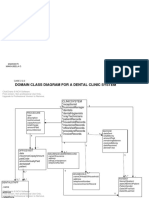 Case 2 2.2 Domain Class Diagram