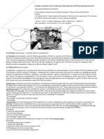 Detailed Lesson Plan OC Module 7 Lesson 1 SPEECH ACTs A&B MODULE 6 10 15