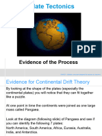 Evidence of Plate Tectonics