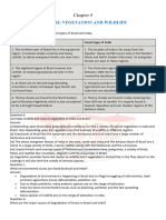 Physiography and Drainage