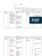 Action Plan SBM M&e (Edited)