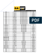 Listado de Grasas y Aceites CAT