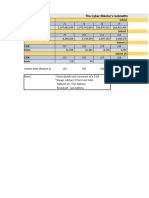 Subnet Guide