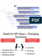 New HR Mandate: Supporting Business Needs