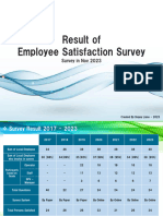 Employee Satisfaction Result Period 2023