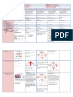 DLL Week 3 Science