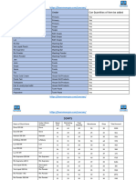 A1 - Assignment Stock Practice in Tally Prime