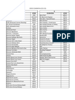 Diagnosa Icd 10