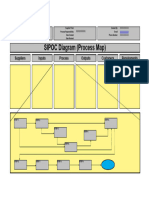 SIPOC (Process Map) Example - APH