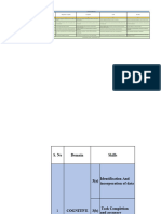 Lab Rubrics