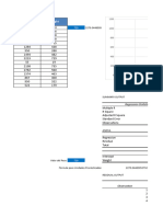 Análisis de Datos