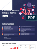 Inc42's Consumer Internet Report Q3 2022