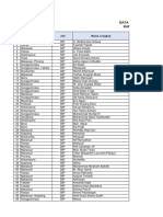 2023-08-10 Data Psikotes BIP 10 Agustus 2023