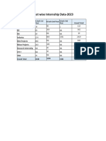 Monitoring Sheet 2023