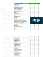 Shine Water Experts SEO Work - Google Sheets