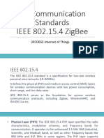 IoT Zigbee