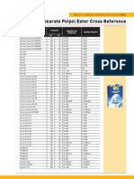 Parker Oil Cross Reference