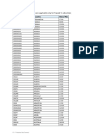 Prepaid ISD Rates