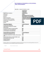 5th Sem Subhash Paramanik Result