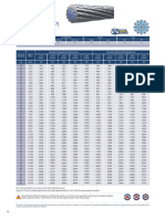 Bridon Tiger 24 LS PI Datasheet