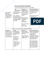 Formative Assessment Practices and Reflection