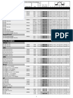 Brake Disc Catalogue 2013 Apr