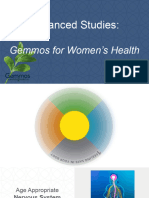 Gemmos For Women S Health