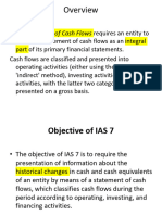 Cash Flow Statement Student