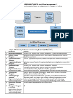 ArchiMate Part 5