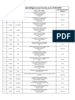 A. List of Total Ayurveda Colleges Across Country Till 14.03.2023