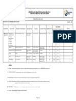 Appendix 1 - ITP R&R