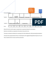 Edexcel AS Scheme of Work 2017