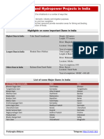 Major Dams and Hydropower Projects in India Pratiyogitaabhiyan