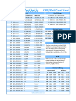 CIDR Subnetting Cheatsheet