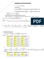 Integrarea Functiilor Rationale