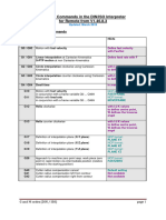 G and M Codes 2018 03 EN