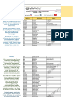 Planilla de ILED Protegida