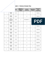 2023 Staar Science Grade 8 Answer Key